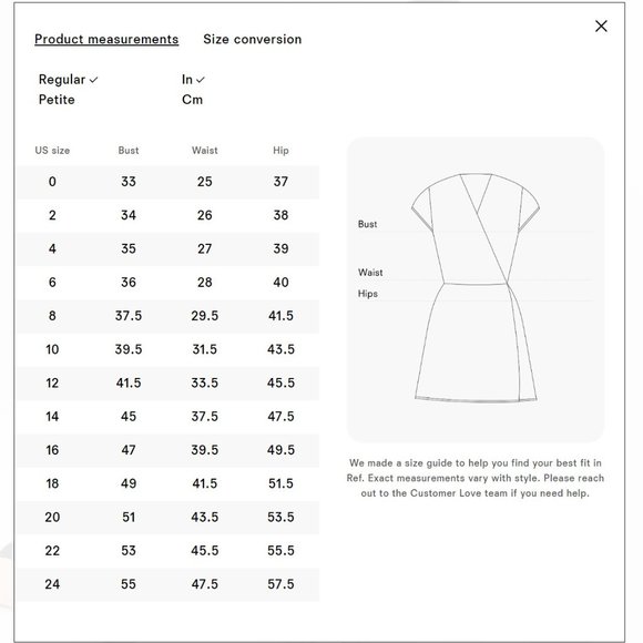 🦄LASTONE! Reformation Tanis Dress in Lisse - Picture 16 of 16